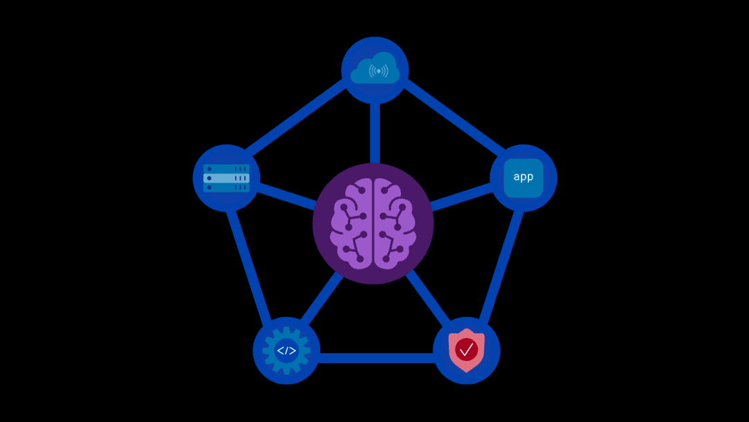 F5 BIG-IP Next for Kubernetes 2.3.0: Enhanced AI optimization for production AI